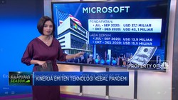 Kinerja Emiten Teknologi Kebal Pandemi
