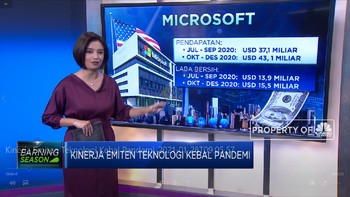 Kinerja Emiten Teknologi Kebal Pandemi