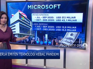 Kinerja Emiten Teknologi Kebal Pandemi
