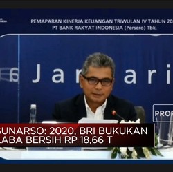 Tahun Pandemi 2020, BRI Cetak Laba Bersih Rp 18,66 Triliun