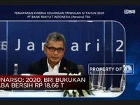 Tahun Pandemi 2020, BRI Cetak Laba Bersih Rp 18,66 Triliun