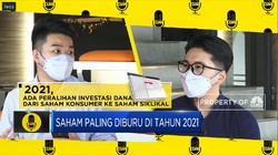 Saham Paling Diburu Di Tahun 2021