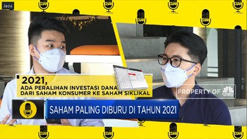 Saham Paling Diburu Di Tahun 2021