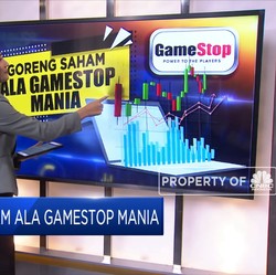 Goreng Saham Ala Gamestop Mania
