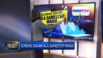 Goreng Saham Ala Gamestop Mania