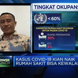 Kapasitas Tambah 40%, Okupansi RS Untuk Covid-19 Masih Tinggi