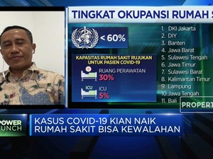 Kapasitas Tambah 40%, Okupansi RS Untuk Covid-19 Masih Tinggi