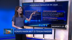 Korupsi Makin Akut di Tengah Pandemi