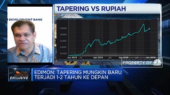 Pasar Tak Perlu Khawatirkan Tapering The Fed, Ini Alasannya