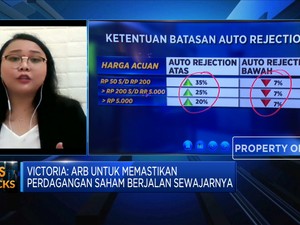 Dear Investor, Tetap Waspada di Musim ARB Saham!