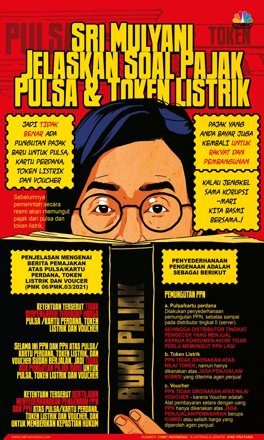 Infografis: Sri Mulyani Jelaskan Soal Pajak Pulsa & Token Listrik