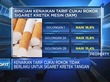 1 Februari 2021, Harga Rokok Resmi Naik