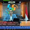 BPS: Inflasi Januari 2021 Capai 0,26% (mtm)