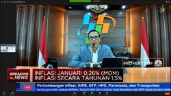 BPS: Inflasi Januari 2021 Capai 0,26% (mtm)