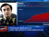 Tekanan Berlanjut, IHSG Melemah 8 Hari Beruntun