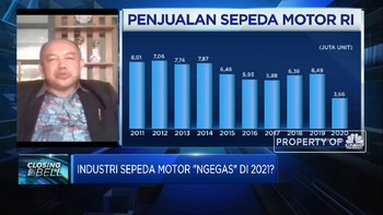 Virtual Marketing, Strategi Industri Sepeda Motor di 2021