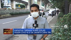 Ruang Isolasi Pasien Covid-19 DKI Jakarta Capai 79%