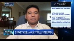 Kesulitan Pembiayaan, Persoalan Dunia Usaha Saat Ini