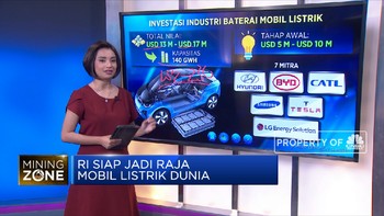 RI Siap Jadi Raja Mobil Listrik Dunia