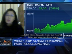 Beri Diskon Sewa, Cara Pengusaha Jaga Bisnis Pusat Belanja