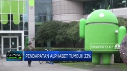 Kinerja Q4-2020 Membaik, Pendapatan Alphabet Tumbuh 23%