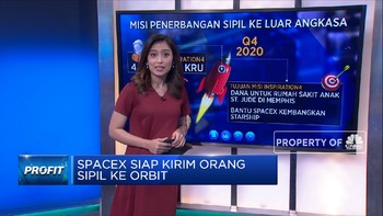 SpaceX Siap Kirim Orang Sipil Ke Orbit