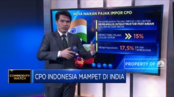 CPO Indonesia Mampet di India