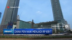 Dana Pemulihan Ekonomi Nasional Naik Menjadi Rp 619 Triliun