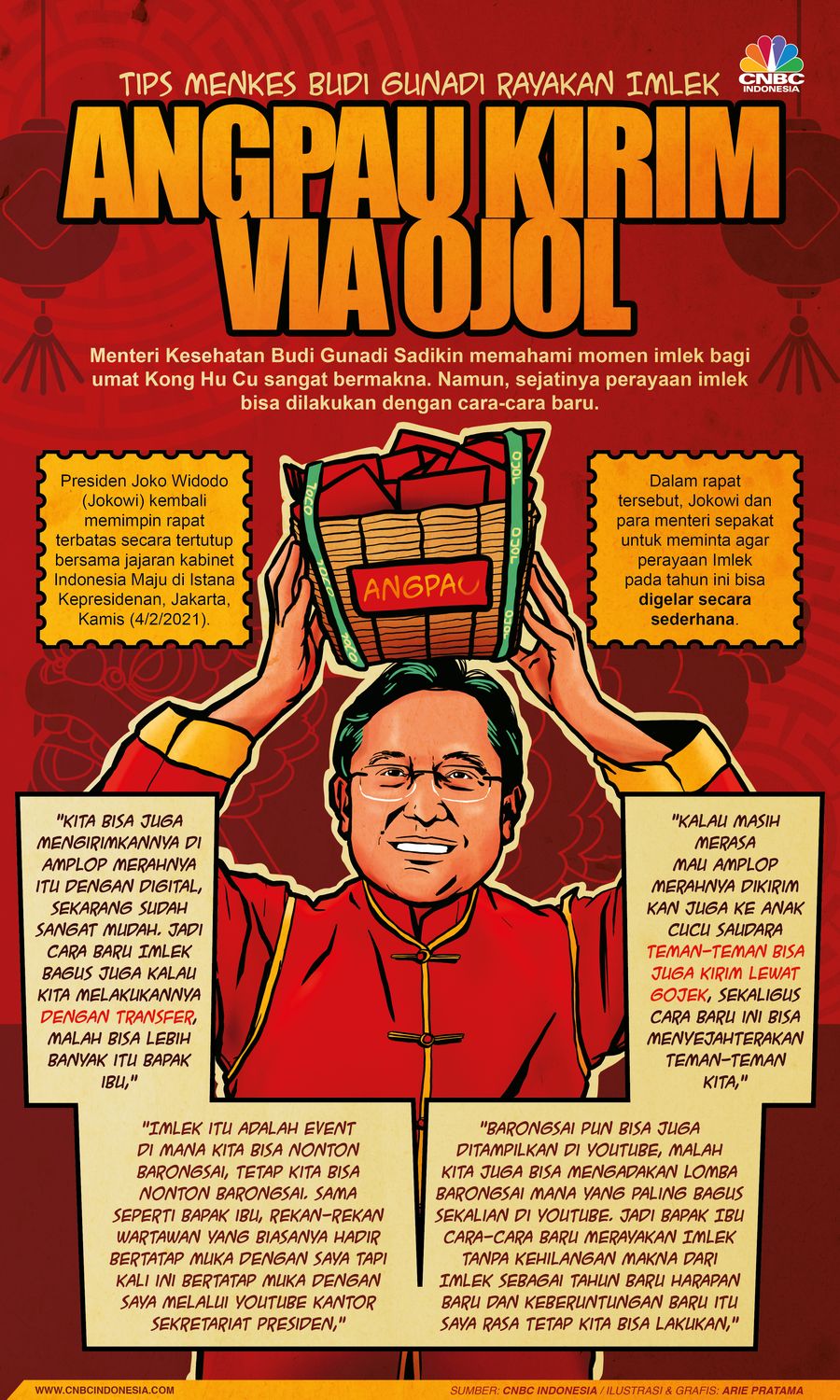 Infografis: Tips Menkes Budi Gunadi Rayakan Imlek: Angpau Kirim via Ojol