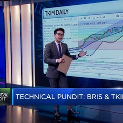 Begini Ulasan Teknikal Saham TKIM