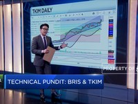 Begini Ulasan Teknikal Saham TKIM