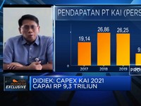 Beli 36 Lokomotif Baru, KAI Siapkan Capex Rp 2,5 Triliun