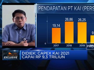 Beli 36 Lokomotif Baru, KAI Siapkan Capex Rp 2,5 Triliun