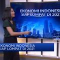 Ekonomi Indonesia Siap Lompat di 2021