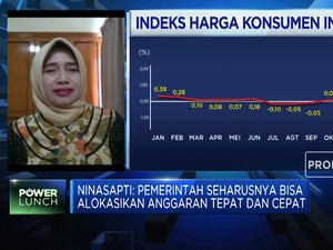 Harapan Kesehatan Tak Membaik, Kredit Investasi Masih Lesu