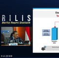 Ini Sektor yang Paling Menderita Selama 2020