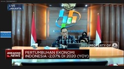 Pertumbuhan Ekonomi RI -2,07% (yoy) di Tahun 2020