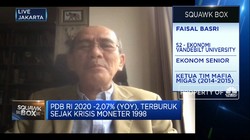 Tekan Kontraksi Ekonomi, Pengendalian Pandemi Menjadi Kunci