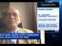 Tekan Kontraksi Ekonomi, Pengendalian Pandemi Menjadi Kunci