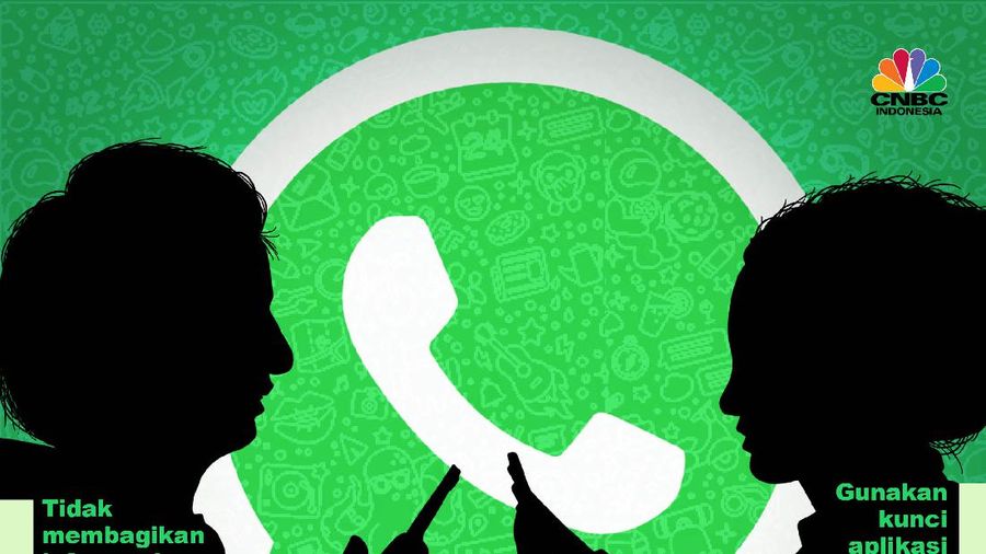 Infografis/5 Tips Aman Pakai WhatsApp Tanpa Harus Pindah ke Telegram Cs/Aristya Rahadian