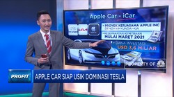 Apple Car Siap Usik Dominasi Tesla