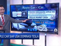 Apple Car Siap Usik Dominasi Tesla