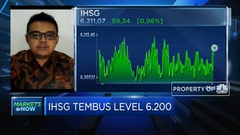 Dibuka Menghijau, IHSG Awal Pekan Diproyeksi Sideways