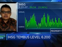 Dibuka Menghijau, IHSG Awal Pekan Diproyeksi Sideways