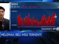 Masuk Area Jenuh Beli, Reli IHSG Terhenti