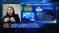 Uji Efek Sentimen SWF Bagi Saham Konstruksi di 2021