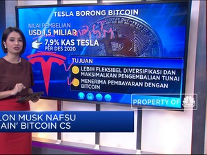 Elon Musk Nafsu 'Main' Bitcoin CS