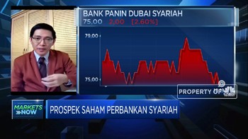 Uji Prospek Saham Perbankan Syariah, Ini Saran Analis
