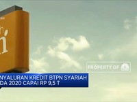 Penyaluran Kredit BTPS 2020 Capai Rp 9,5 T