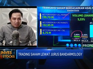 Tips Pelajari Pergerakan Saham Lewat Bandarmology